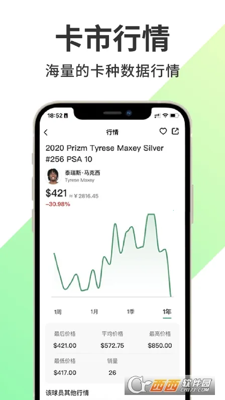 TopStox���2026�ٷ����°汾v1.1.47 ��׿���ͼ