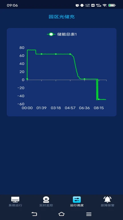 ���Ŵ�EMS��׿���ֻ���v2.1.4 �ֻ����ͼ