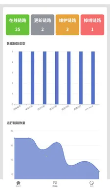 ���������沿ʶ����������ϵͳ2026���ذ�װv3.0.0 ��׿���ͼ