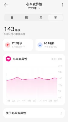 uAita Health�����ֻ���v1.3.1 ��Ѱ��ͼ