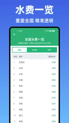 ˮ��Ѽ���ܼ�(ˮ����ü���)v1.0.0 ��׿���ͼ