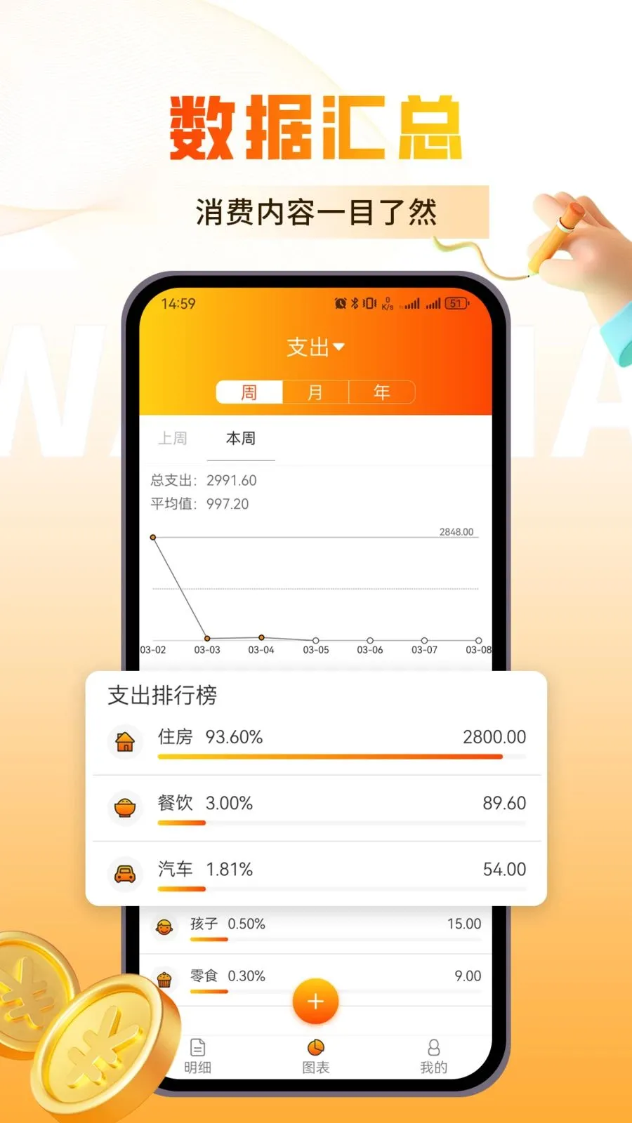�������(��������)v1.0.3 ��׿���ͼ