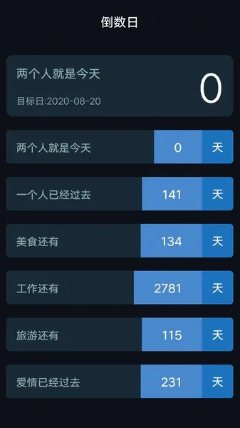�ڰ�����ʱ(��������ʱ����)