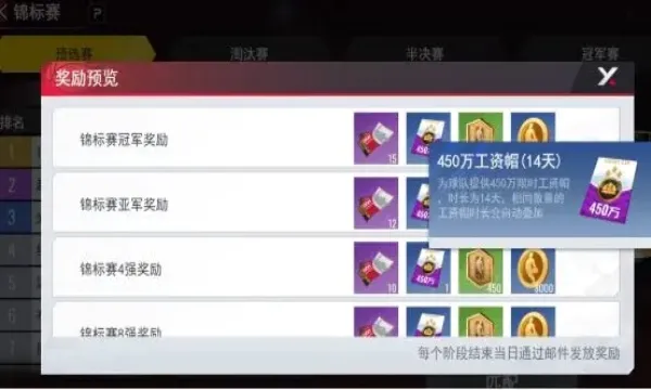 NBA��������(���򾺼���Ϸ)v1.1.28 ��׿���ͼ