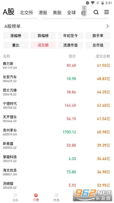 ��ù�Ʊ(��ƱͶ������)v26.0.1.301 �ֻ����ͼ