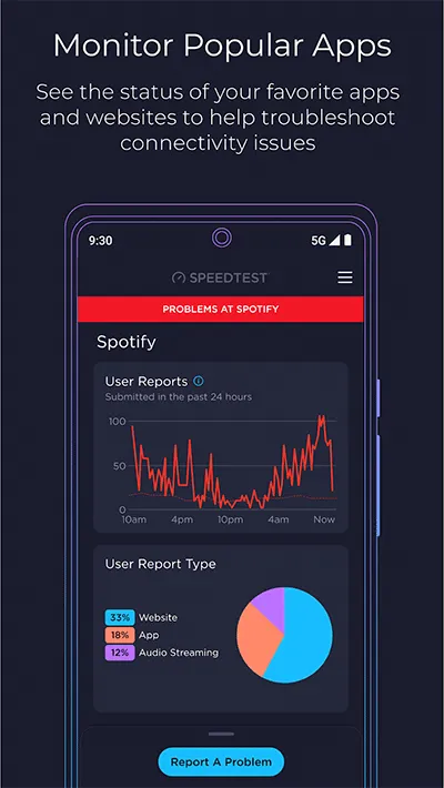 Speedtest(�����������)v6.6.4 �ٷ������ͼ