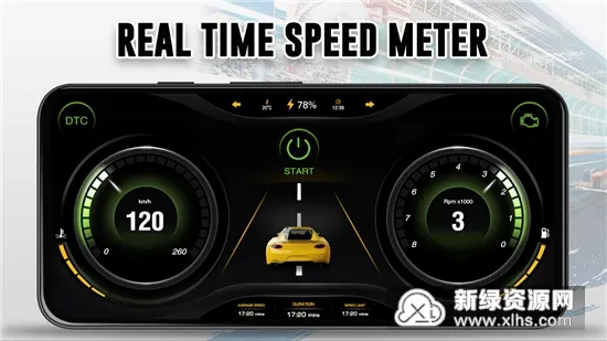 Speedometer One(GPS���ٹ���)