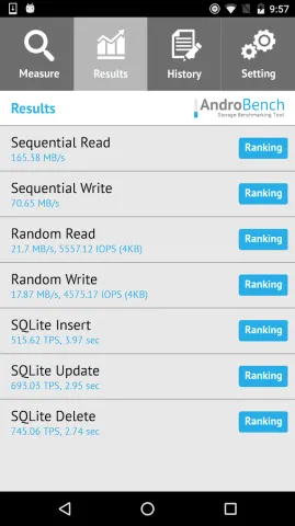 AndroBench(��׿�洢����)v5.0.1 ��Ѱ��ͼ