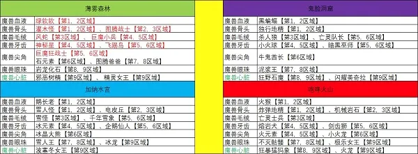 �����Ǵ峤����2026���°汾
