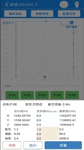 致测(测量软件工具) 致测(测量软件工具)