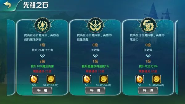 守护城堡(城堡防御游戏) 守护城堡(城堡防御游戏)
