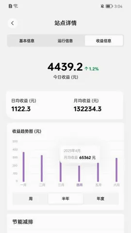 �����������ֻ���v2.2.0 �ٷ������ͼ