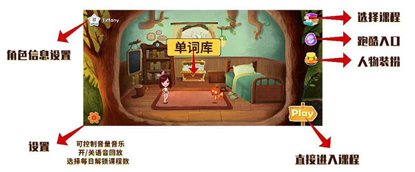 狐狸快跑(少儿英语学习) 狐狸快跑(少儿英语学习)
