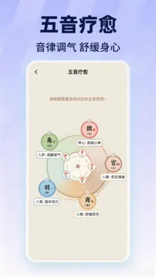 ���������������(���ֲ���������)v1.0.1 ��׿���ͼ