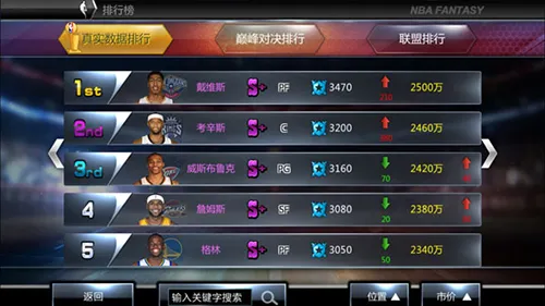 NBA范特西(篮球模拟经营游) NBA范特西(篮球模拟经营游)