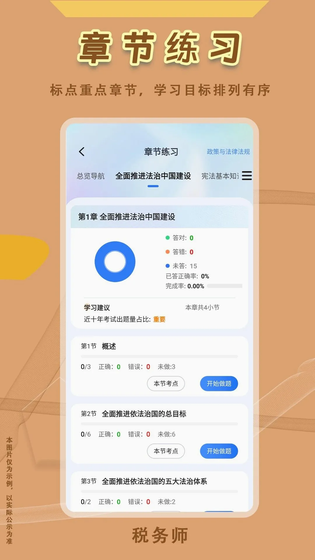 税务师悠悠题库(税务师刷题app) 税务师悠悠题库(税务师刷题app)