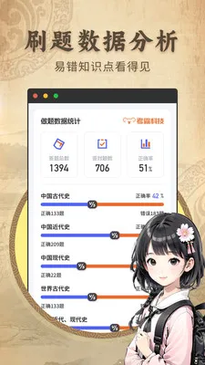 ������ʷ����ͬ���̲�(��ʷ��ϰ��ֹ���)v2.1.2 ��׿���ͼ
