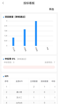 �����ƹ��������ֻ���v1.0.07 �ֻ����ͼ