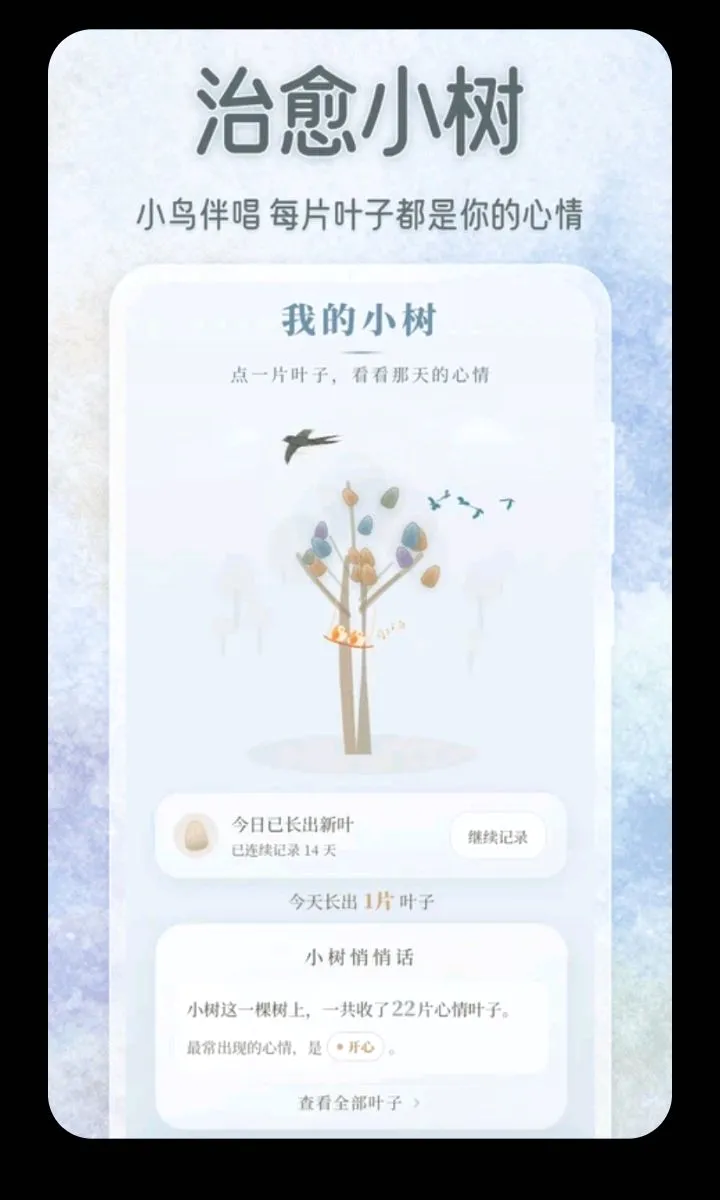 ������ˮ��(������¼Ӧ��)v3.5.0.0424 ��׿���ͼ