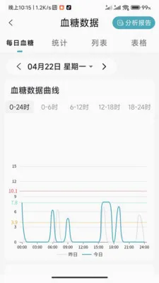 ���ǽ���(Ѫ����)v1.0.3.2024062711 �ٷ������ͼ