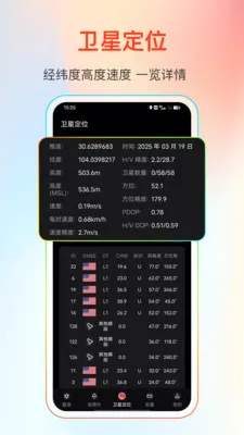 GPS����Ƶ��(���ǵ�������)v25.1.2 �ֻ����ͼ