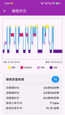 ��Сһ�󽡿���ع�������2026���°汾v1.0.0 ��Ѱ��ͼ