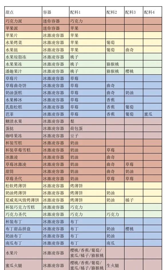 ���޴��⺺���갲׿���ֻ���v1.4.7 �ٷ������ͼ