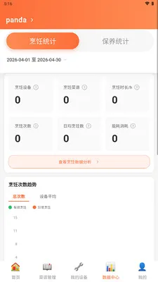 ��èͬѧ(������������)v1.0.0 �ֻ����ͼ