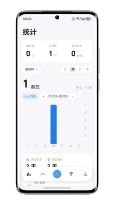 ����רע��׿���ֻ���v0.10.1 ��׿���ͼ