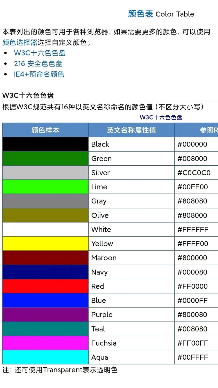 �����������(�๦���ֻ�����)v1.1.0 ��׿���ͼ