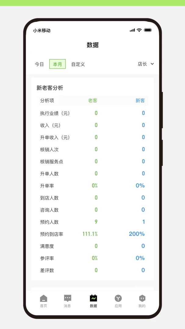 ����Ա����(ҽ���ƶ��칫̨)v10.1.5 ��׿���ͼ