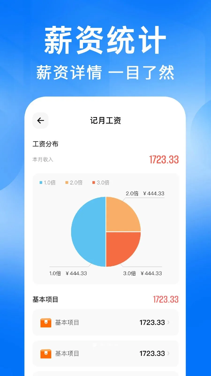 ���ؼǹ�����2026�ٷ����°汾v1.0.2 ��Ѱ��ͼ
