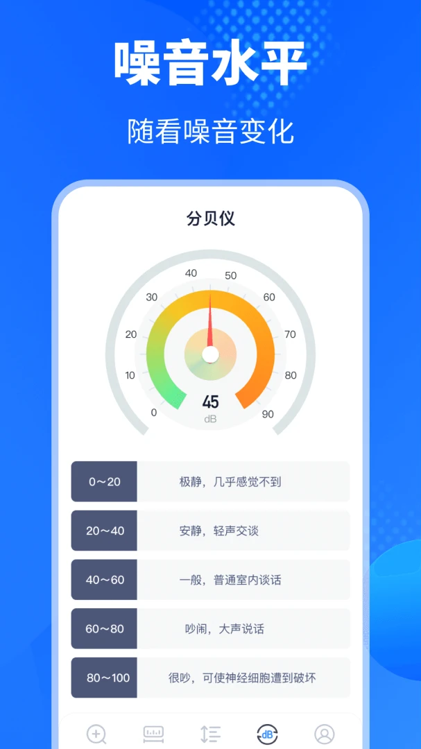 �ֻ��Ŵ󾵰�׿���ֻ���v5.1.21 ��׿���ͼ