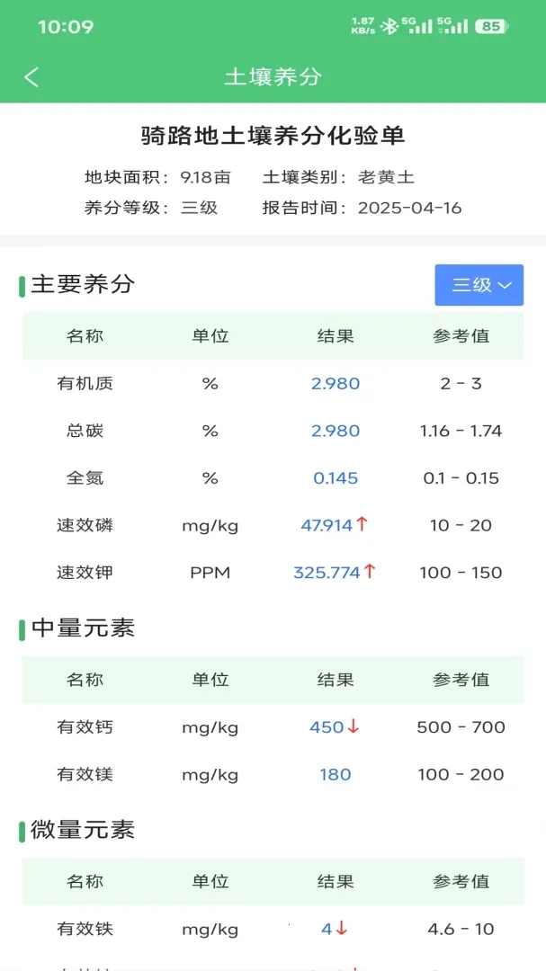 �̿�����(ũҵ����APP)v1.5.8 �ֻ����ͼ