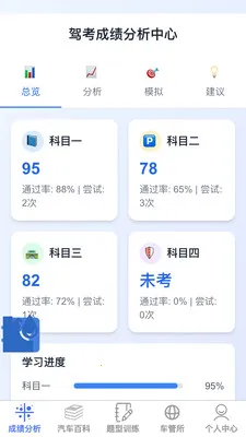 �ݿ��ٹ����ְ�׿���ֻ���v1.0.1 ��׿���ͼ