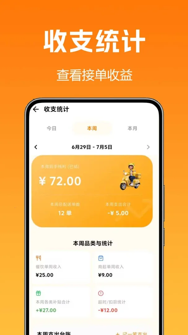 �����Żݶ��ͱ�(����ʡǮ����)v1.0.1.3 �ֻ����ͼ