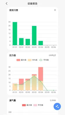 VHealth�����ֻ���v1.0.18 �ֻ����ͼ