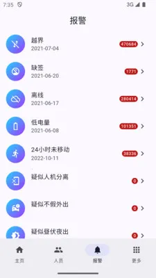 ̫ƽ�����ͨ������(��Ա��Ϣ����)v1.0.6 �ֻ����ͼ