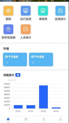 ����һվʽ�����ۺϹ���ϵͳ��׿���ֻ���v1.1.5382 ��Ѱ��ͼ