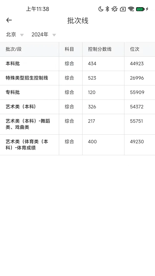 ����δ��2026�ٷ����°汾v1.4.81 ��Ѱ��ͼ