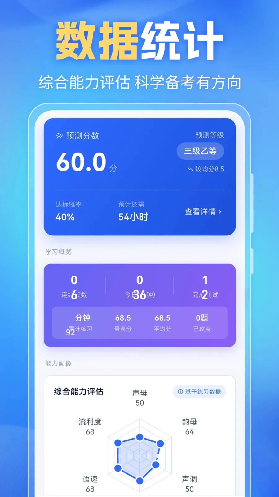 ��ͨ��PSC(��ͨ��ѧϰ����)v6.0.2 ��Ѱ��ͼ