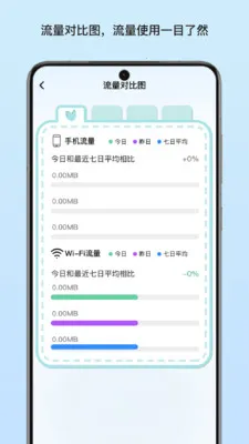 ������������(�豸��Ϣ����)v1.4 ��׿���ͼ