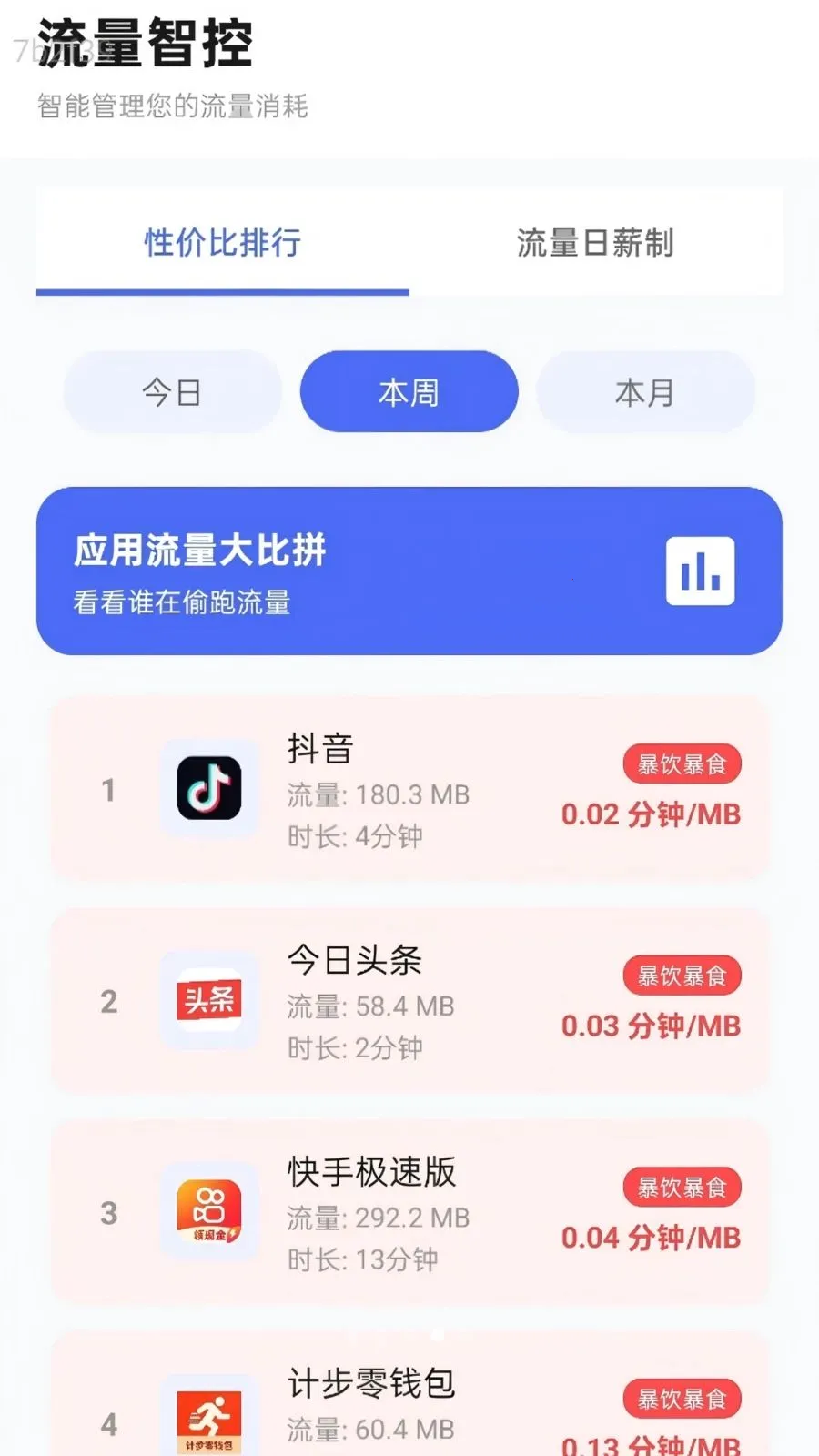 ����������������ֻ���v2.0.1 �ٷ������ͼ